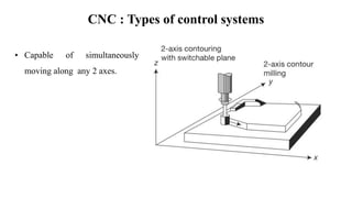 CNC : Types of control systems
• Capable of simultaneously
moving along any 2 axes.
 