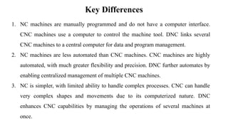 Key Differences
1. NC machines are manually programmed and do not have a computer interface.
CNC machines use a computer to control the machine tool. DNC links several
CNC machines to a central computer for data and program management.
2. NC machines are less automated than CNC machines. CNC machines are highly
automated, with much greater flexibility and precision. DNC further automates by
enabling centralized management of multiple CNC machines.
3. NC is simpler, with limited ability to handle complex processes. CNC can handle
very complex shapes and movements due to its computerized nature. DNC
enhances CNC capabilities by managing the operations of several machines at
once.
 