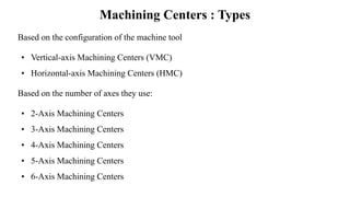 Machining Centers : Types
Based on the configuration of the machine tool
• Vertical-axis Machining Centers (VMC)
• Horizontal-axis Machining Centers (HMC)
Based on the number of axes they use:
• 2-Axis Machining Centers
• 3-Axis Machining Centers
• 4-Axis Machining Centers
• 5-Axis Machining Centers
• 6-Axis Machining Centers
 