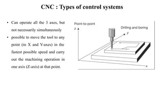 CNC : Types of control systems
• Can operate all the 3 axes, but
not necessarily simultaneously
• possible to move the tool to any
point (in X and Y-axes) in the
fastest possible speed and carry
out the machining operation in
one axis (Z-axis) at that point.
 