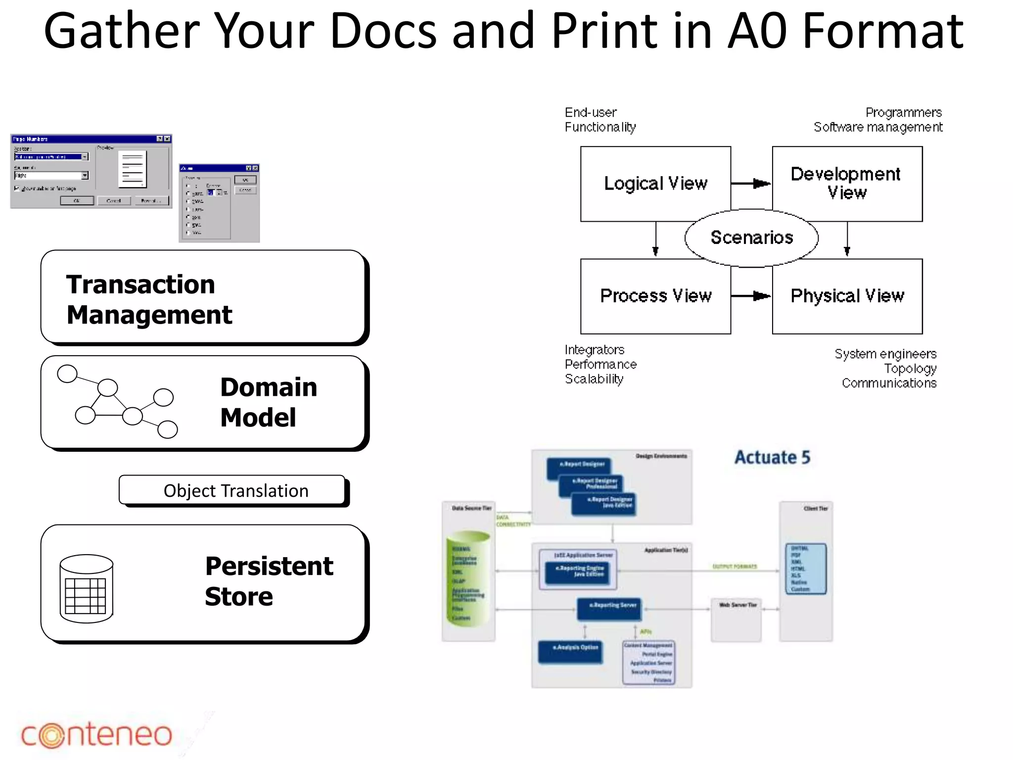 Gather Your Docs and Print in A0 Format
16
Object Translation
Transaction
Management
Domain
Model
Persistent
Store
 