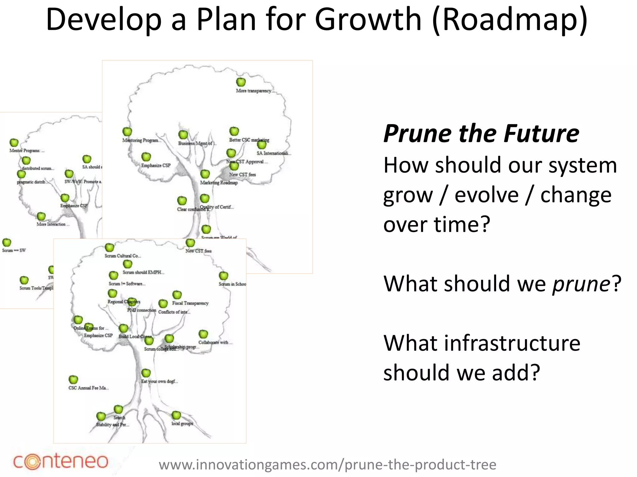 Develop a Plan for Growth (Roadmap)
21
Prune the Future
How should our system
grow / evolve / change
over time?
What should we prune?
What infrastructure
should we add?
www.innovationgames.com/prune-the-product-tree
 