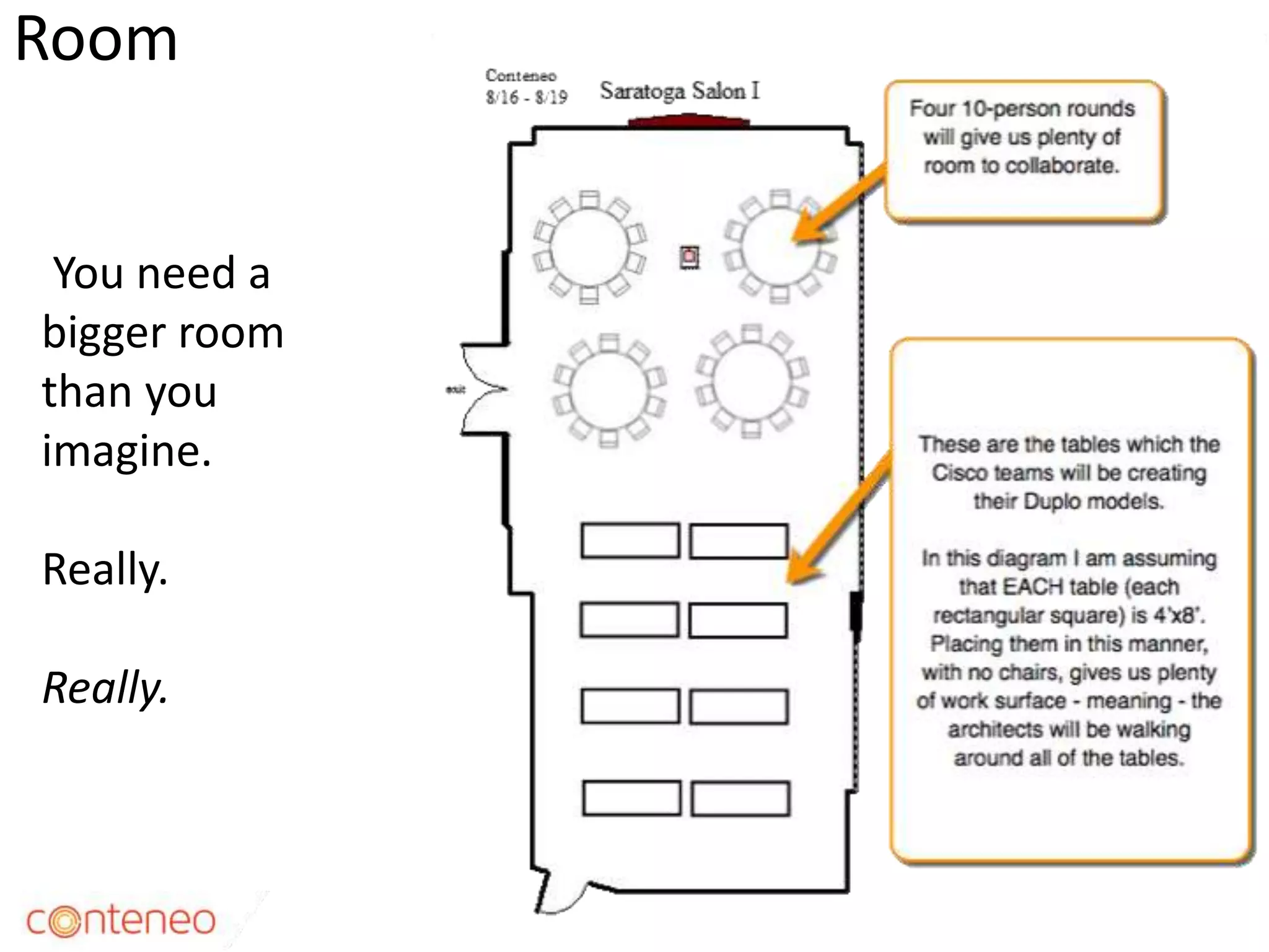 Room
25
You need a
bigger room
than you
imagine.
Really.
Really.
 