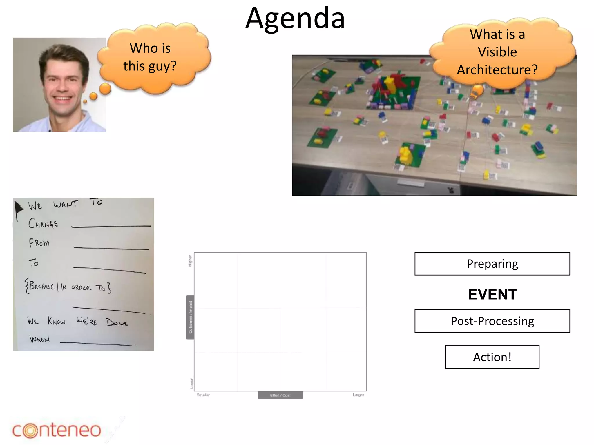 Agenda
3
What is a
Visible
Architecture?
Who is
this guy?
Action!
Preparing
EVENT
Post-Processing
 