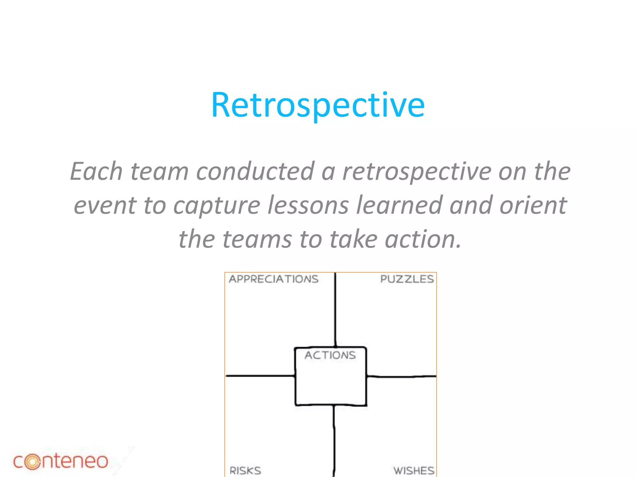 Retrospective
Each team conducted a retrospective on the
event to capture lessons learned and orient
the teams to take action.
38
 