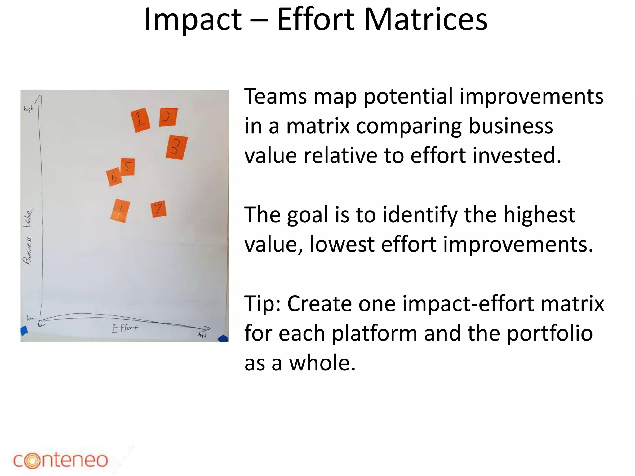 Impact – Effort Matrices
9
Teams map potential improvements
in a matrix comparing business
value relative to effort invested.
The goal is to identify the highest
value, lowest effort improvements.
Tip: Create one impact-effort matrix
for each platform and the portfolio
as a whole.
 