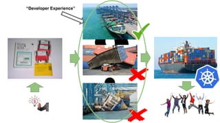 “Developer Experience”
 