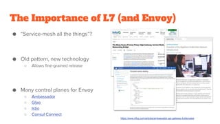 The Importance of L7 (and Envoy)
● “Service-mesh all the things”?
● Old pattern, new technology
○ Allows fine-grained release
● Many control planes for Envoy
○ Ambassador
○ Gloo
○ Istio
○ Consul Connect
https://www.infoq.com/articles/ambassador-api-gateway-kubernetes
 