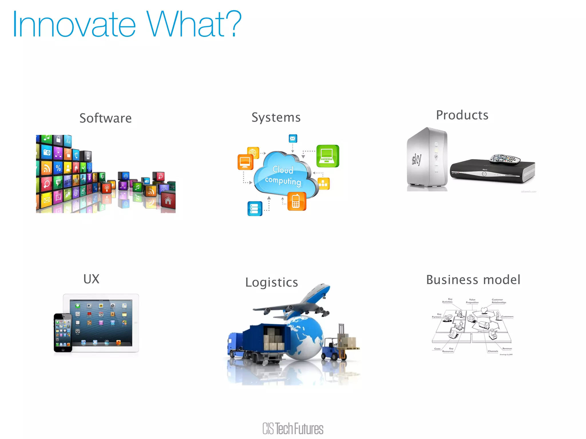 Innovate What?
Software Systems
UX
Products
Business modelLogistics
 