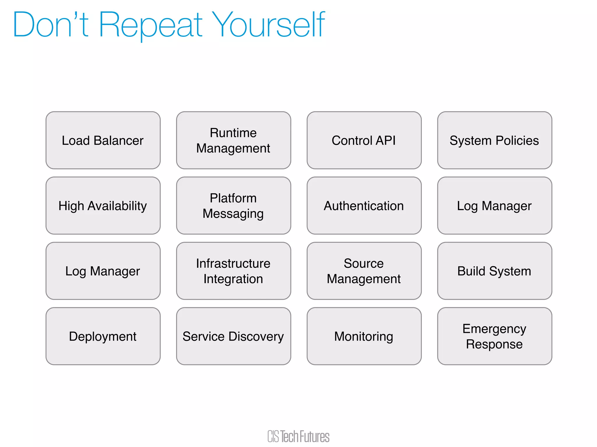 Don’t Repeat Yourself
Load Balancer
Runtime
Management
Control API System Policies
High Availability
Infrastructure
Integration
Platform
Messaging
Authentication Log Manager
Log Manager
Source
Management
Build System
Deployment Service Discovery Monitoring
Emergency
Response
 