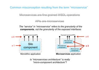 Microservice
component
Common misconception resulting from the term “microservice”
Monolithic application Microservices application
Exposed services/APIs
Microservice
component
Microservice
component
Exposed services/APIs
Silo
component
Microservices are fine grained WSDL operations
APIs are microservices
The “service” in “microservice” refers to the granularity of the
components, not the granularity of the exposed interfaces
x 1 x 3
x 4x 4
Is “microservices architecture” is really
“micro-component architecture”?
 