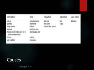 ©drseshasai
Causes
 