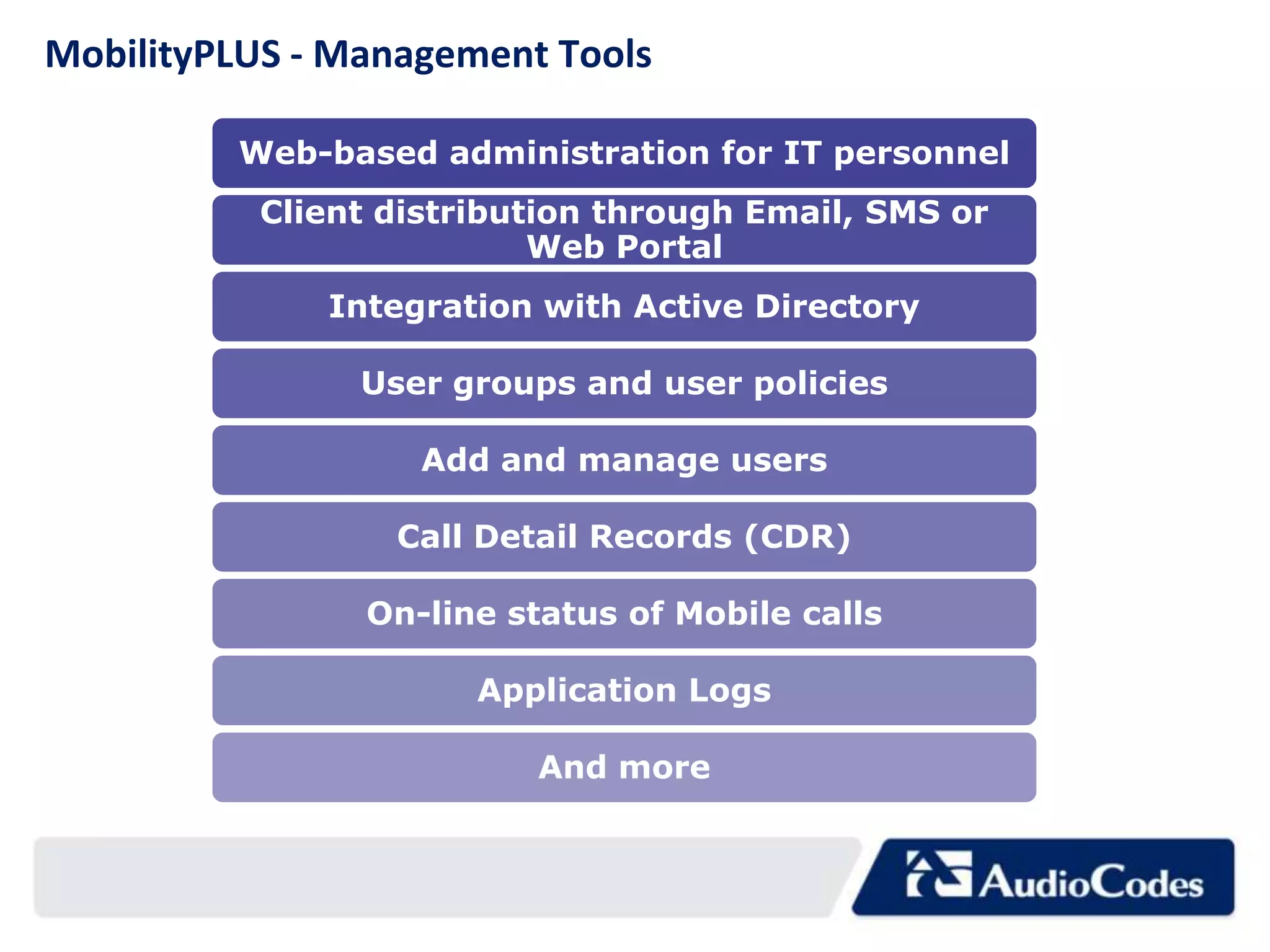MobilityPLUS - Management Tools

         Web-based administration for IT personnel
          Client distribution through Email, SMS or
                          Web Portal
              Integration with Active Directory

                User groups and user policies

                   Add and manage users

                 Call Detail Records (CDR)

                On-line status of Mobile calls

                      Application Logs

                         And more
 