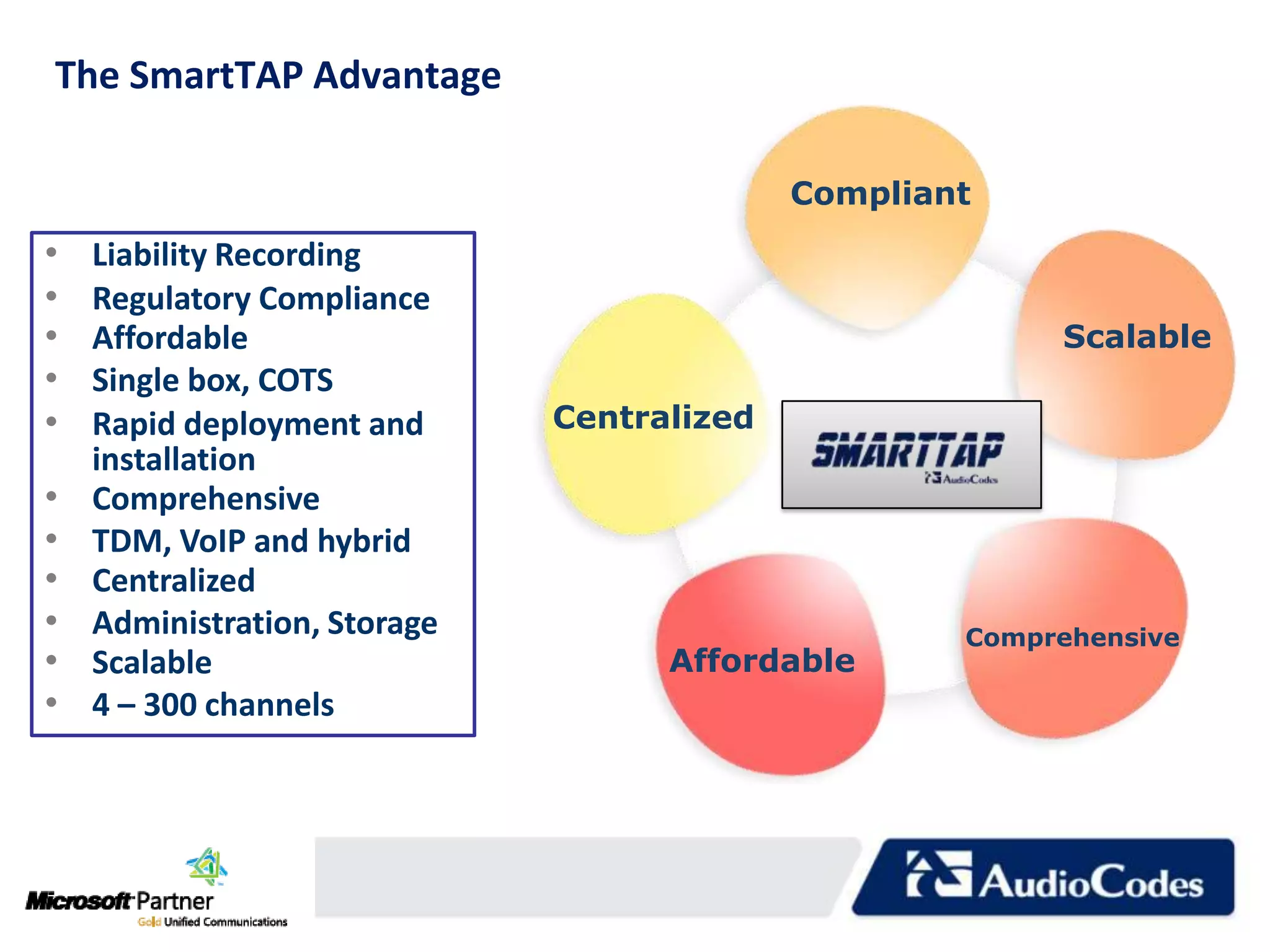 SmartTAP Key Benefits
 The SmartTAP Advantage

                                                Compliant
    •   Liability Recording
    •   Regulatory Compliance
    •   Affordable                                           Scalable
    •   Single box, COTS
    •   Rapid deployment and      Centralized
        installation
    •   Comprehensive
    •   TDM, VoIP and hybrid
    •   Centralized
    •   Administration, Storage                         Comprehensive
    •   Scalable                        Affordable
    •   4 – 300 channels





 