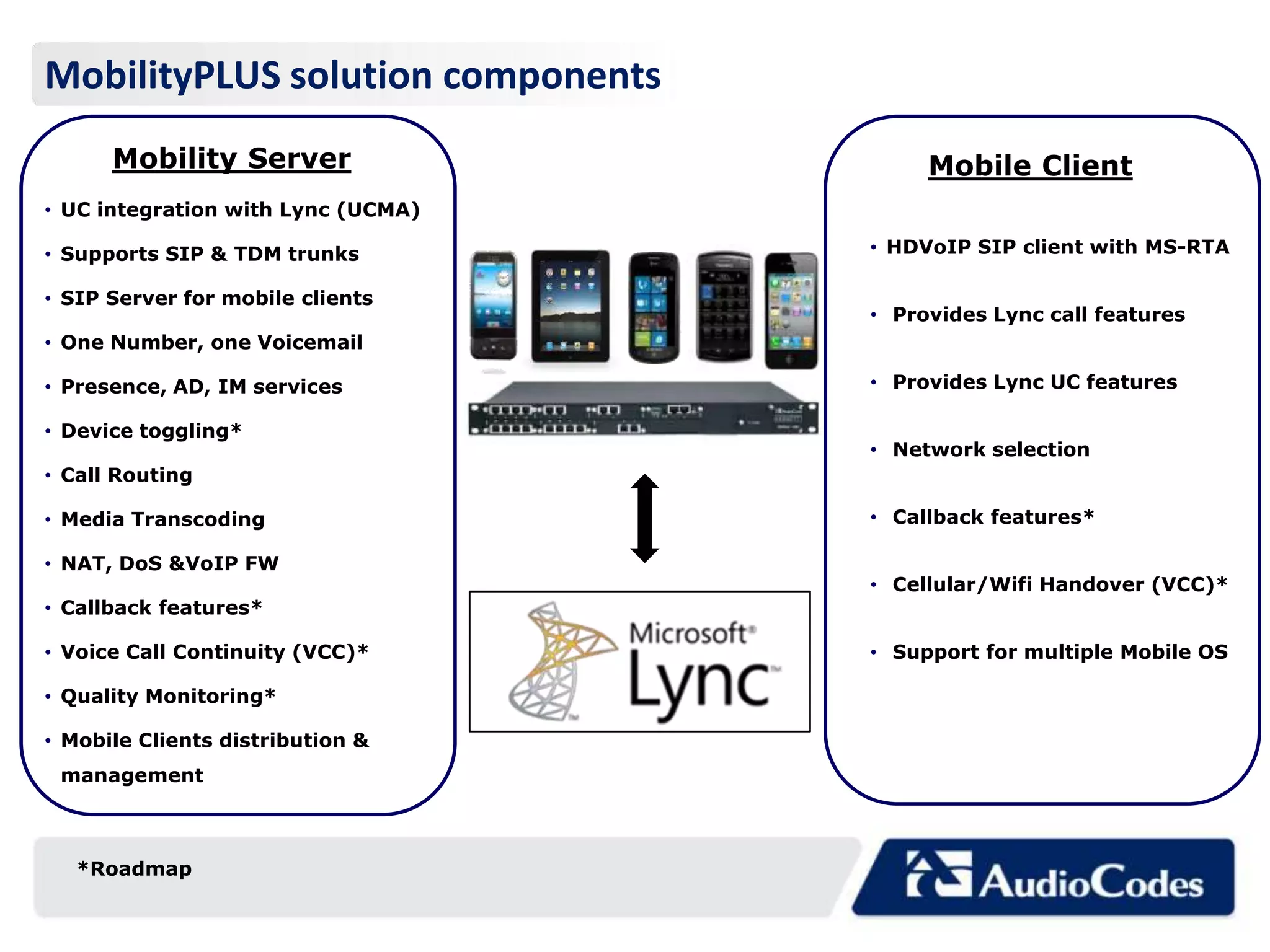 MobilityPLUS solution components
      Mobility Server                    Mobile Client
• UC integration with Lync (UCMA)

• Supports SIP & TDM trunks         • HDVoIP SIP client with MS-RTA

• SIP Server for mobile clients
                                    • Provides Lync call features
• One Number, one Voicemail

• Presence, AD, IM services         • Provides Lync UC features

• Device toggling*
                                    • Network selection
• Call Routing

• Media Transcoding                 • Callback features*

• NAT, DoS &VoIP FW
                                    • Cellular/Wifi Handover (VCC)*
• Callback features*

• Voice Call Continuity (VCC)*      • Support for multiple Mobile OS

• Quality Monitoring*

• Mobile Clients distribution &
 management



   *Roadmap
 