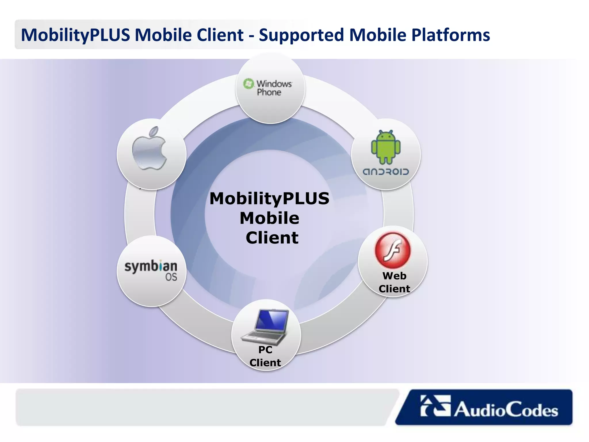 MobilityPLUS Mobile Client - Supported Mobile Platforms




             iPhone
              ,iPad
                      MobilityPLUS
                        Mobile
                         Client

                                          Web
                                         Client




                           PC
                          Client
 