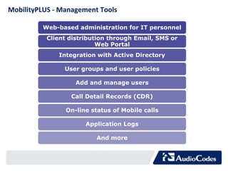 MobilityPLUS - Management Tools

         Web-based administration for IT personnel
          Client distribution through Email, SMS or
                          Web Portal
              Integration with Active Directory

                User groups and user policies

                   Add and manage users

                 Call Detail Records (CDR)

                On-line status of Mobile calls

                      Application Logs

                         And more
 