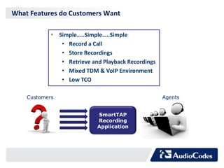 What Features do Customers Want

            • Simple…..Simple…..Simple
                •   Record a Call
                •   Store Recordings
                •   Retrieve and Playback Recordings
                •   Mixed TDM & VoIP Environment
                •   Low TCO

    Customers                                          Agents


                              SmartTAP
                              Recording
                              Application
 
