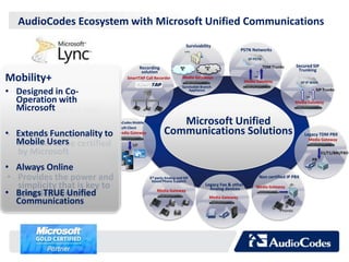 AudioCodes Ecosystem with Microsoft Unified Communications
                                                                        Survivability
                                                                      Lync
                                                                                                    PSTN Networks
                                                                                                        SP PSTN

                                            Recording              WA             PST                             TDM Trunks         Secured SIP
                                             solution
                                                                   N               N                       .                          Trunking
Mobility+
SmartTAP                            SmartTAP Call Recorder          Media Gateways
                                                                                                           …
                                                                                                       Media Gateway                   SP IP WAN
                                                                    Survivable Branch
•• Designed in Co- helped
   AudioCodes has                                                       Appliance                                                         .    SIP Trunks

   Operation with
                                                                                                                                          …
   to write the Recorder                                                                                                             Media Gateway
   Microsoft for Lync
   Certification
                            AudioCodes Mobile              Microsoft Unified
•• Extends Functionality to
   SmartTAP is the 1st
                                Soft Client
                               Media Gateway            Communications Solutions                                                         Legacy TDM PBX
   Mobile Users certified
   recorder to be                     SIP
                                                                                                                                           Media Gateway


   by Microsoft                                                                                                                                    E1/T1/BRI/FXO
                                                                                                                                              PB

• Always Online
                                                                                                                                               X


 • Provides the power and                       3rd party Analog and SIP
                                                 based Phone Support
                                                                                                               Non certified IP PBX

   simplicity that is key to                                                      Legacy Fax & other
                                                                                    Analog devices
                                                                                                                          IP-
                                                                                                            Media Gateway PBX
• Brings TRUE Unified
   Lync deployments                                 Media Gateway
                                                                                    Media Gateway                              SIP
   Communications                                                                                                           IP
                                                                                                                          Phones
 