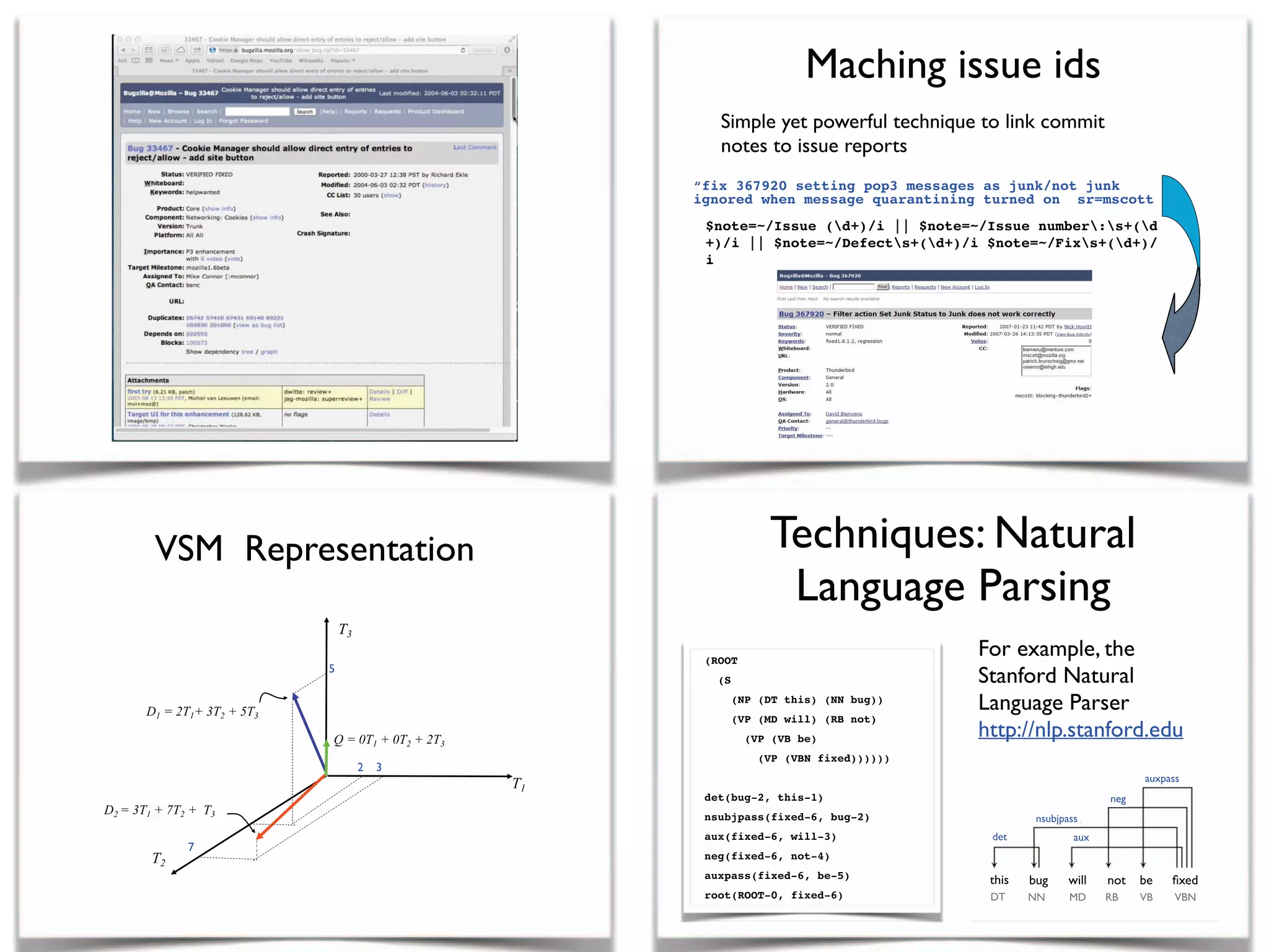 (ROOT
(S
(NP (DT this) (NN bug))
(VP (MD will) (RB not)
(VP (VB be)
(VP (VBN fixed))))))
det(bug-2, this-1)
nsubjpass(fixed-6, bug-2)
aux(fixed-6, will-3)
neg(fixed-6, not-4)
auxpass(fixed-6, be-5)
root(ROOT-0, fixed-6)
For example, the
Stanford Natural
Language Parser 
http://nlp.stanford.edu
Techniques: Natural
Language Parsing
this bug will not be ﬁxed
DT NN MD RB VB VBN
det aux
nsubjpass
neg
auxpass
(ROOT
(S
(NP (DT this) (NN bug))
(VP (MD will) (RB not)
(VP (VB be)
(VP (VBN fixed))))))
det(bug-2, this-1)
nsubjpass(fixed-6, bug-2)
aux(fixed-6, will-3)
neg(fixed-6, not-4)
auxpass(fixed-6, be-5)
root(ROOT-0, fixed-6)
For example, the
Stanford Natural
Language Parser
http://nlp.stanford.edu
Techniques: Natural
Language Parsing
this bug will not be ﬁxed
DT NN MD RB VB VBN
det aux
nsubjpass
neg
auxpass
Maching issue ids
“fix 367920 setting pop3 messages as junk/not junk
ignored when message quarantining turned on sr=mscott
$note=~/Issue (d+)/i || $note=~/Issue number:s+(d
+)/i || $note=~/Defects+(d+)/i $note=~/Fixs+(d+)/
i
Simple yet powerful technique to link commit
notes to issue reports
Maching issue ids
“fix 367920 setting pop3 messages as junk/not junk
ignored when message quarantining turned on sr=mscott
$note=~/Issue (d+)/i || $note=~/Issue number:s+(d
+)/i || $note=~/Defects+(d+)/i $note=~/Fixs+(d+)/
i
Simple yet powerful technique to link commit
notes to issue reports
VSM Representation
T3
T1
T2
D1 = 2T1+ 3T2 + 5T3
D2 = 3T1 + 7T2 + T3
Q = 0T1 + 0T2 + 2T3
7
32
5
VSM Representation
T3T3T
T1T1T
T2T2T
D1 = 2T1= 2T1= 2T + 3T2+ 3T2+ 3T + 5T3+ 5T3+ 5T
D2 = 3T1= 3T1= 3T + 7T2+ 7T2+ 7T + T3T3T
Q = 0T1Q = 0T1Q = 0T + 0T2+ 0T2+ 0T + 2T3+ 2T3+ 2T
7
32
5
 