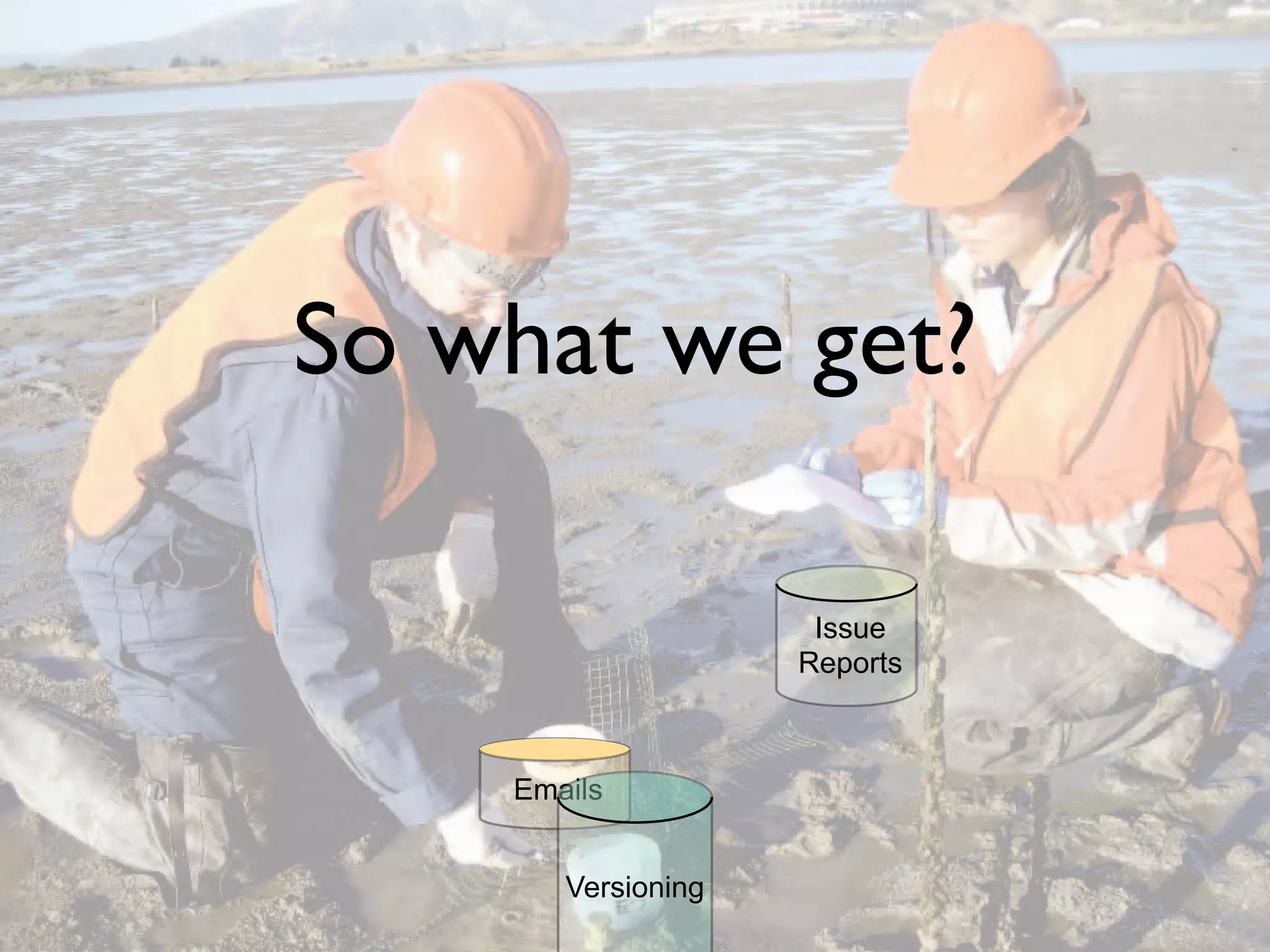 So what we get?
EmailsEmailsEmailsEmails
Versioning
Issue
Reports
 