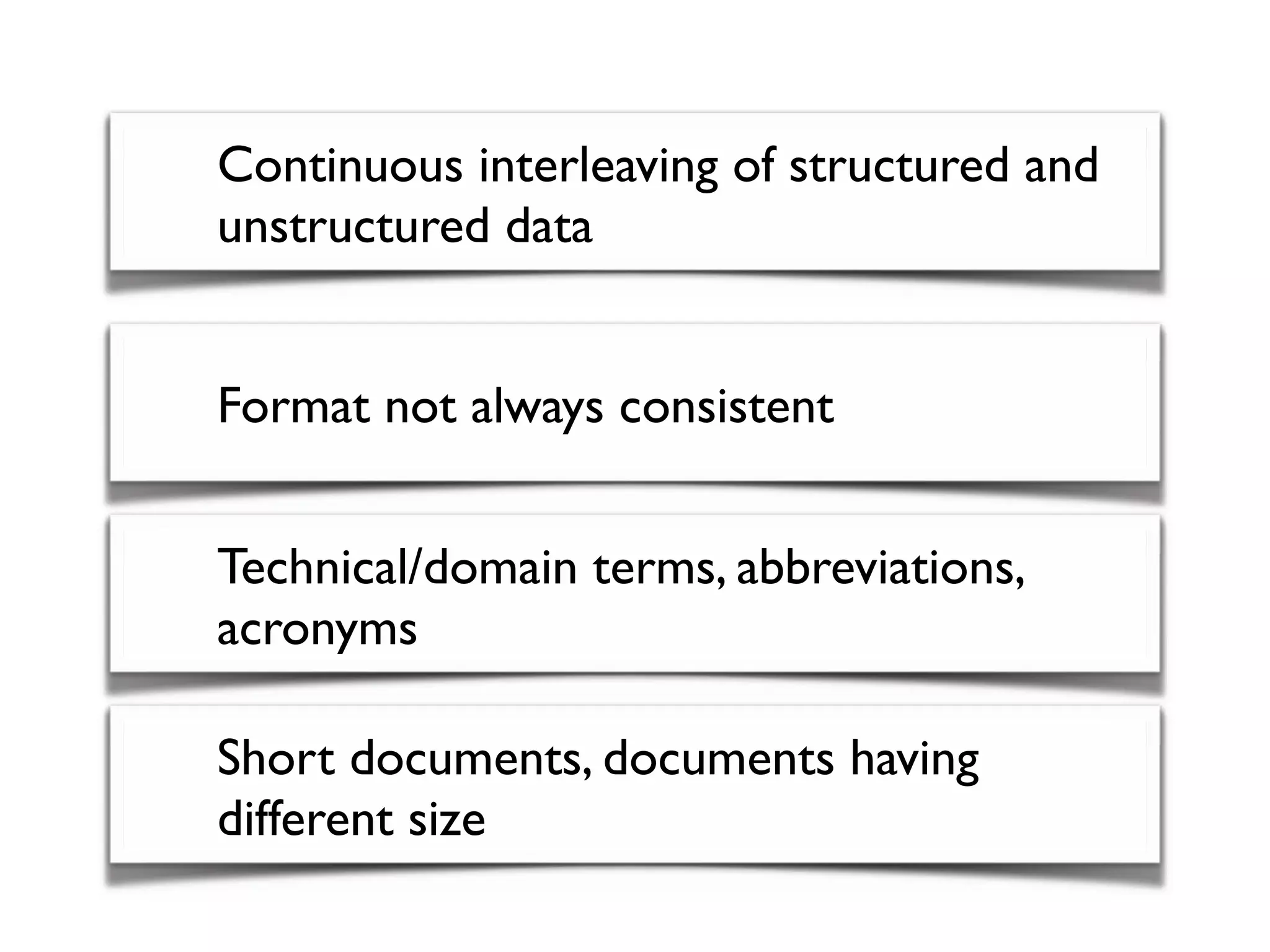 Continuous interleaving of structured and
unstructured data
Format not always consistent
Technical/domain terms, abbreviations,
acronyms
Short documents, documents having
different size
 