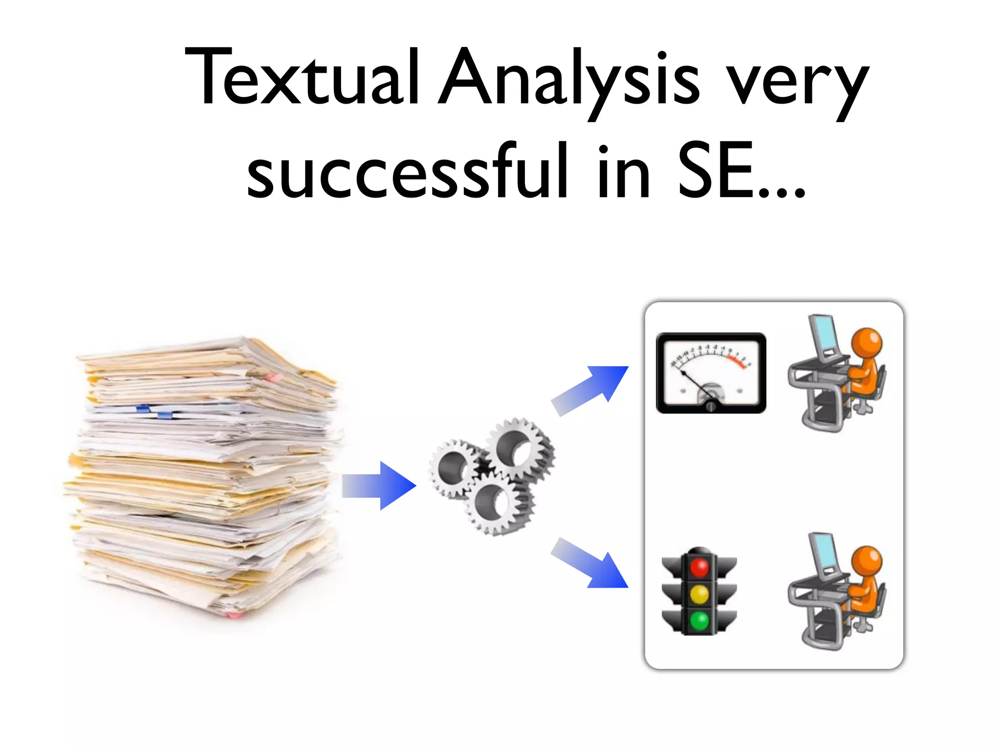 Textual Analysis very
successful in SE...
 