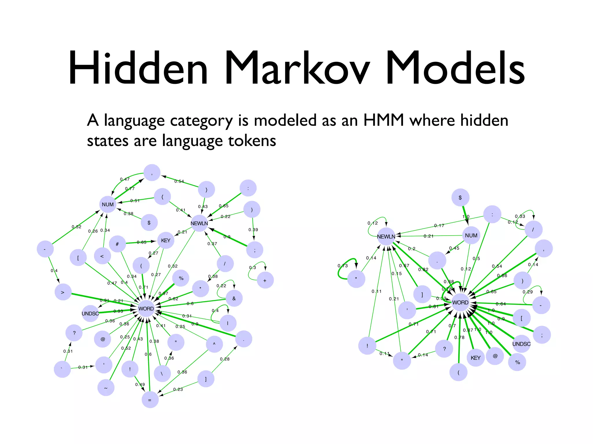 Hidden Markov Models
A language category is modeled as an HMM where hidden
states are language tokens
0.28
0.23
0.6
0.49
0.36
0.36
0.38
0.52
0.430.25
0.31
0.31
0.77
0.34
0.51
0.47
0.52
0.26
0.38
0.71
0.27
0.47
0.65
0.34
0.4
0.4
0.65
0.54
0.41
0.22
0.39
0.21
0.32
0.37
0.9
0.43
0.27
0.3
0.9
0.62
0.38
0.6
0.22
0.25
0.31
0.4
0.97
0.41
0.36
0.36
0.21
0.93
0.91
]
=

~
!
'
`
NUM
(
[
#
<
-
:
,
{
)
NEWLN
KEY
$
}
+
.
*
;
&
/
^
|
%
"
?
@
WORD
UNDSC
>
Fig. 4. A source code HMM trained on PosgreSQL source code (transition
probabilities less than 0.2 are not shown).
syntaxes. For example, in development mailing list messages
usually there is no more than one source code fragment in
a text message. If this is the case, we can assume, a priori,
the transition probability from natural language text to source
code approximated to 1/N, where N is the number of tokens
in the message. It could happens that the transition between
two language syntaxes could never occur. This may be the case
of stack traces and patches. By observing developers’ emails,
it is usual to notice that, after a stack trace is provided, the
resolution patch is introduced with natural language phrases,
such as “Here is the change that we made to ﬁx the problem”.
This leads to a null transition probability from stack trace
to patch code. Other heuristics could be adopted to reﬁne
the estimation of transition probabilities that reﬂects speciﬁc
properties or styles adopted [23].
IV. EMPIRICAL EVALUATION PROCEDURE
To evaluate the effectiveness of our approach we adopt
the Precision and Recall metrics, known respectively also
as Positive Predictive Value (PPV) and Sensitivity [24]. In
particular, for each language syntax, i, we compute:
such as opening parenthesis. Formally, the HMM state space
is deﬁned as:
Q = { T XT , SRC}
where T XT = {WORDT XT , KEYT XT , . . . }, and SRC
= {WORDSRC, KEYSRC, . . . }. Each state emits the corre-
sponding alphabet symbol without subscript label T XT or
SRC. For example, the KEY symbol can be emitted by
KEYT XT or KEYSRC with a probability equal to 1. If the
probability for staying in a natural language text is p and
the probability of staying in source code text is q, then the
transition from a state in T XT to a state in SRC is 1 p,
instead the inverse transition is 1 q. The above deﬁned HMM
emits the sequence of symbols observed in a text by evolving
through a sequence of states { 1, 2, . . . , i, i+1, . . . } with
the transition probabilities tkl deﬁned as:
tkl = P( i = l| i 1 = k) · p, if k, l ⇤ T XT
tkl = P( i = l| i 1 = k) · q, if k, l ⇤ SRC
tkl =
1 p
| |
, if k ⇤ T XT , l ⇤ SRC
tkl =
1 q
| |
, if k ⇤ SRC, l ⇤ T XT
and the emission probabilities deﬁned as:
ekb = 1, if k = bT XT or k = bSRC, otherwise 0.
Fig. 2 shows the global HMM composed by two sub-HMM,
one modeling natural language text and another modeling
source code. Fig. 3 and Fig. 4 show their transition proba-
bilities, estimated on the Frankenstein novel and PostgreSQL
source code respectively. We detail in Section III-D how these
probabilities could be estimated.
It is interesting to observe how typical token sequences
are modeled by each HMM. For example, in the source code
of an arithmetic/logic expressions, array indexing, or function
argument enumeration.
Fig. 2. The source code – natural text island HMM.
0.33
0.67
0.78
0.86
0.82
0.78
0.65
0.12
0.68
0.64
0.87
0.7
0.71
0.9
0.81
0.71
0.5
0.54
1.0
1.0
1.0
1.0
0.11
0.11
0.21
0.14
0.15
0.14
0.73
0.2 0.45
0.21
1.0
0.17
0.120.12
0.14
0.29
0.33
]
WORD
KEY
!
"
@
'
?
(
*
.
NUM
:
NEWLN
$
)
[
UNDSC
-
/
;
%
,
Fig. 3. A natural text HMM trained on the Frankenstein novel (transition
probabilities less than 0.1 are not shown).
C. An extension of the basic model
 