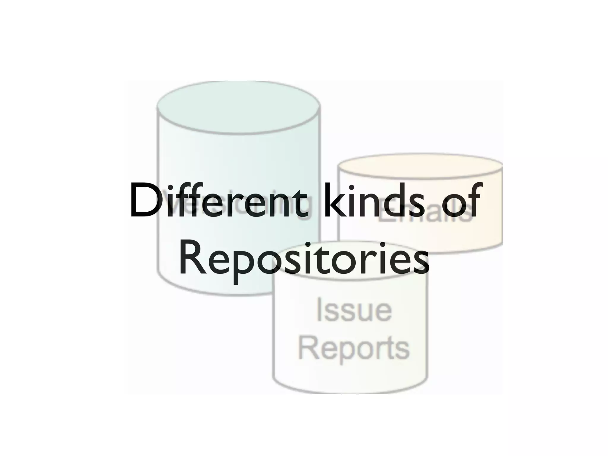 Different kinds of
Repositories
Different kinds of
Repositories
 