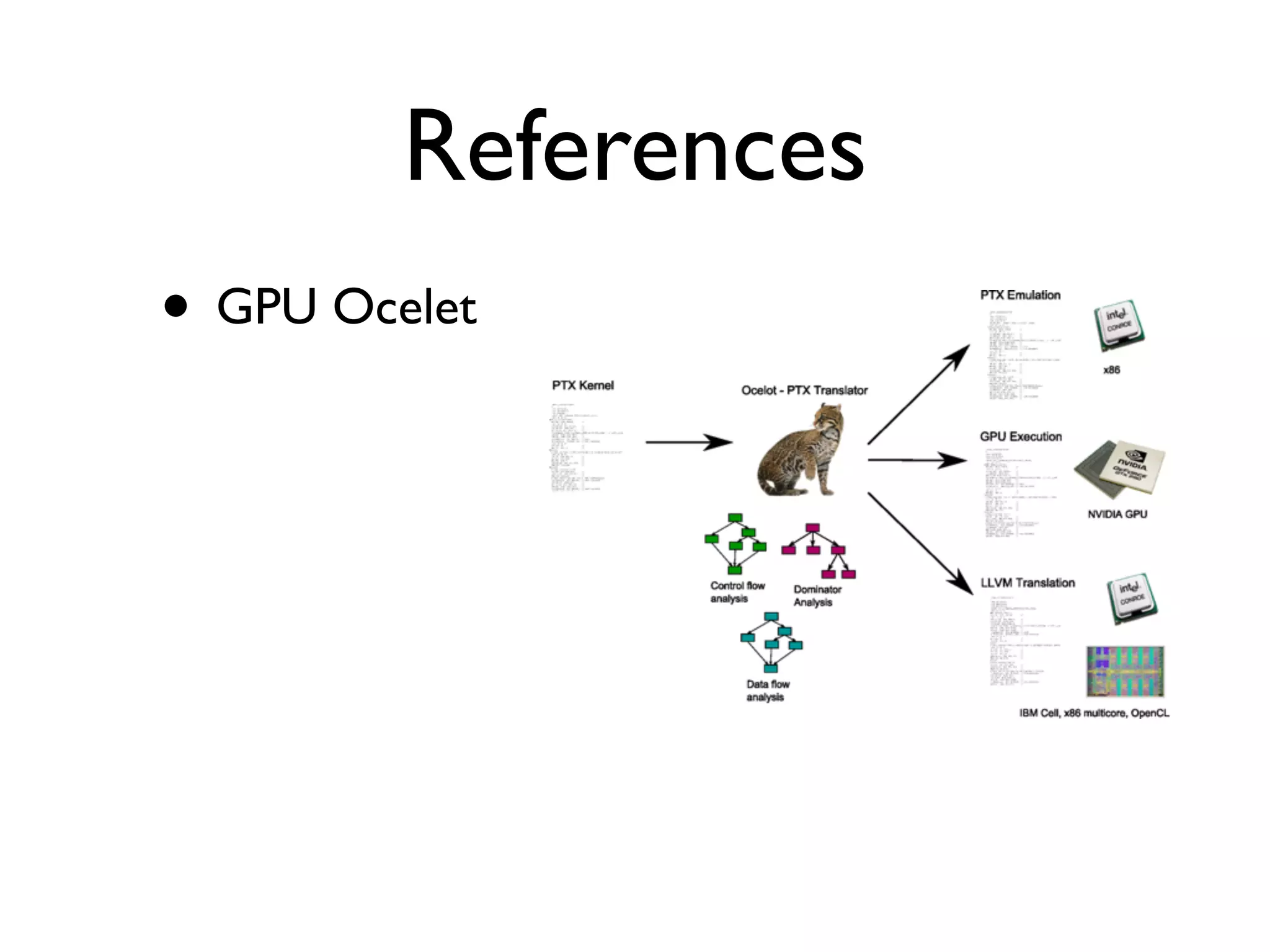 References
• GPU Ocelet
 