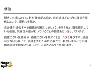 価値
顧客、市場にとって、何が価値があるか。自分達はどのような価値を提
供したいか、提供できるか。
自分達が提供すべき価値を明確にしましょう。そうすると、現在提供して
いる価値、現在自分達が行っていることの価値もはっきりしています。
価値のない生産物や、価値のない活動のことを、ムダと呼びます。価値
が少ないもの・こと、価値を生むために必要かもしれないけれどそれ自
体は価値ではないもの・ことも、このさいムダと見なします。
10
 