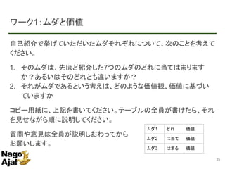 ワーク1：ムダと価値
自己紹介で挙げていただいたムダそれぞれについて、次のことを考えて
ください。
1. そのムダは、先ほど紹介した7つのムダのどれに当てはまります
か？あるいはそのどれとも違いますか？
2. それがムダであるという考えは、どのような価値観、価値に基づい
ていますか
コピー用紙に、上記を書いてください。テーブルの全員が書けたら、それ
を見せながら順に説明してください。
質問や意見は全員が説明しおわってから
お願いします。
23
ムダ1 どれ 価値
ムダ2 に当て 価値
ムダ3 はまる 価値
 