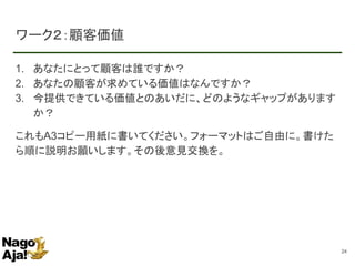ワーク２：顧客価値
1. あなたにとって顧客は誰ですか？
2. あなたの顧客が求めている価値はなんですか？
3. 今提供できている価値とのあいだに、どのようなギャップがあります
か？
これもA3コピー用紙に書いてください。フォーマットはご自由に。書けた
ら順に説明お願いします。その後意見交換を。
24
 