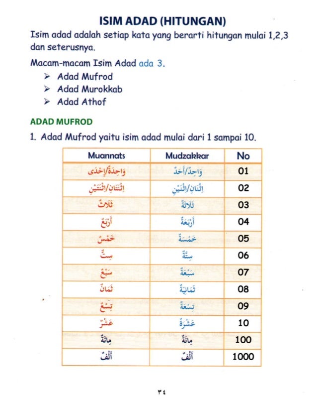 Iqro Anak Jilid 2 Apps On Google Play Iqro Anak Jilid 2 Apps On Google Play