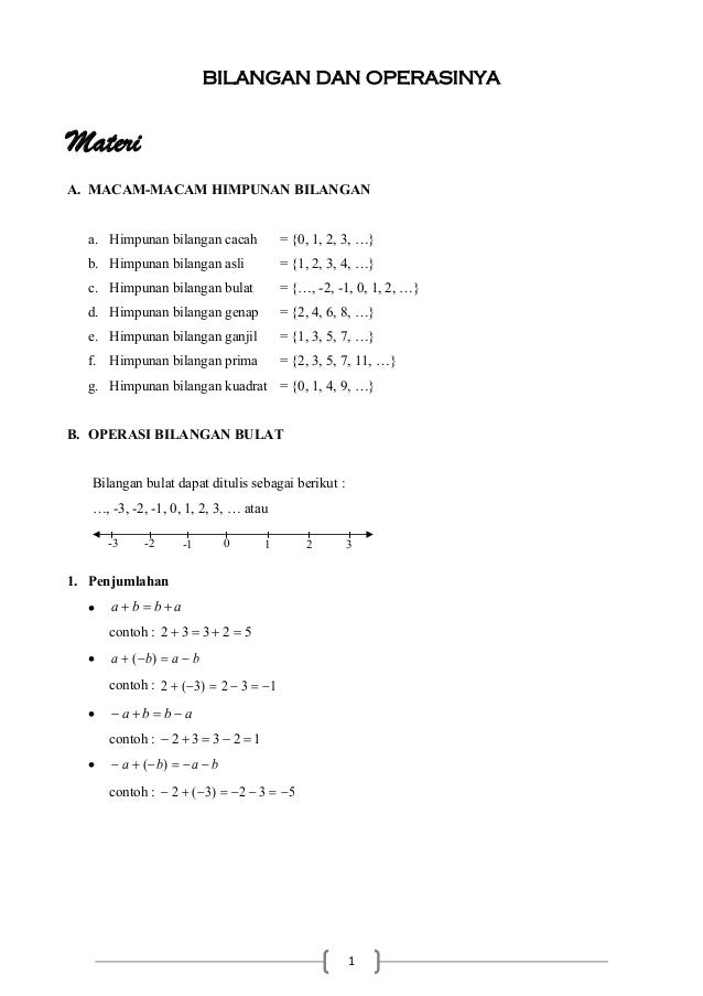 Berikut ini penulis sajikan Soal UlanganYang saya Susun Bagi Pembaca   8.5.1 soal dan pembahasan gradien, matematika sltp kelas 8