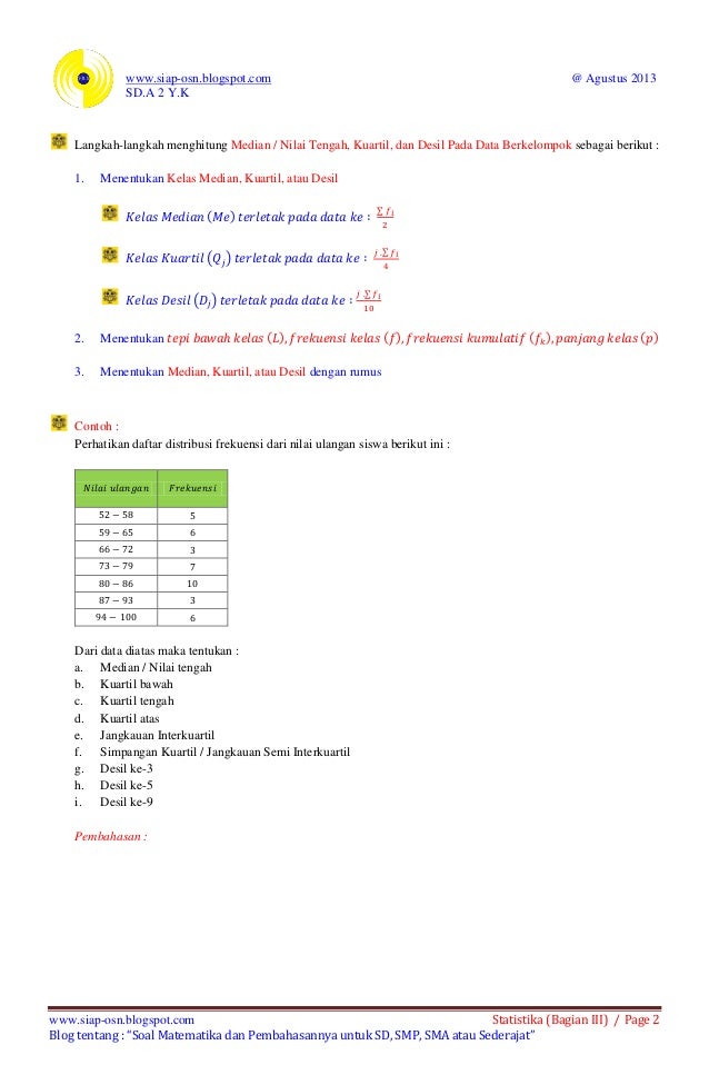 Mudahnya belajar forex download