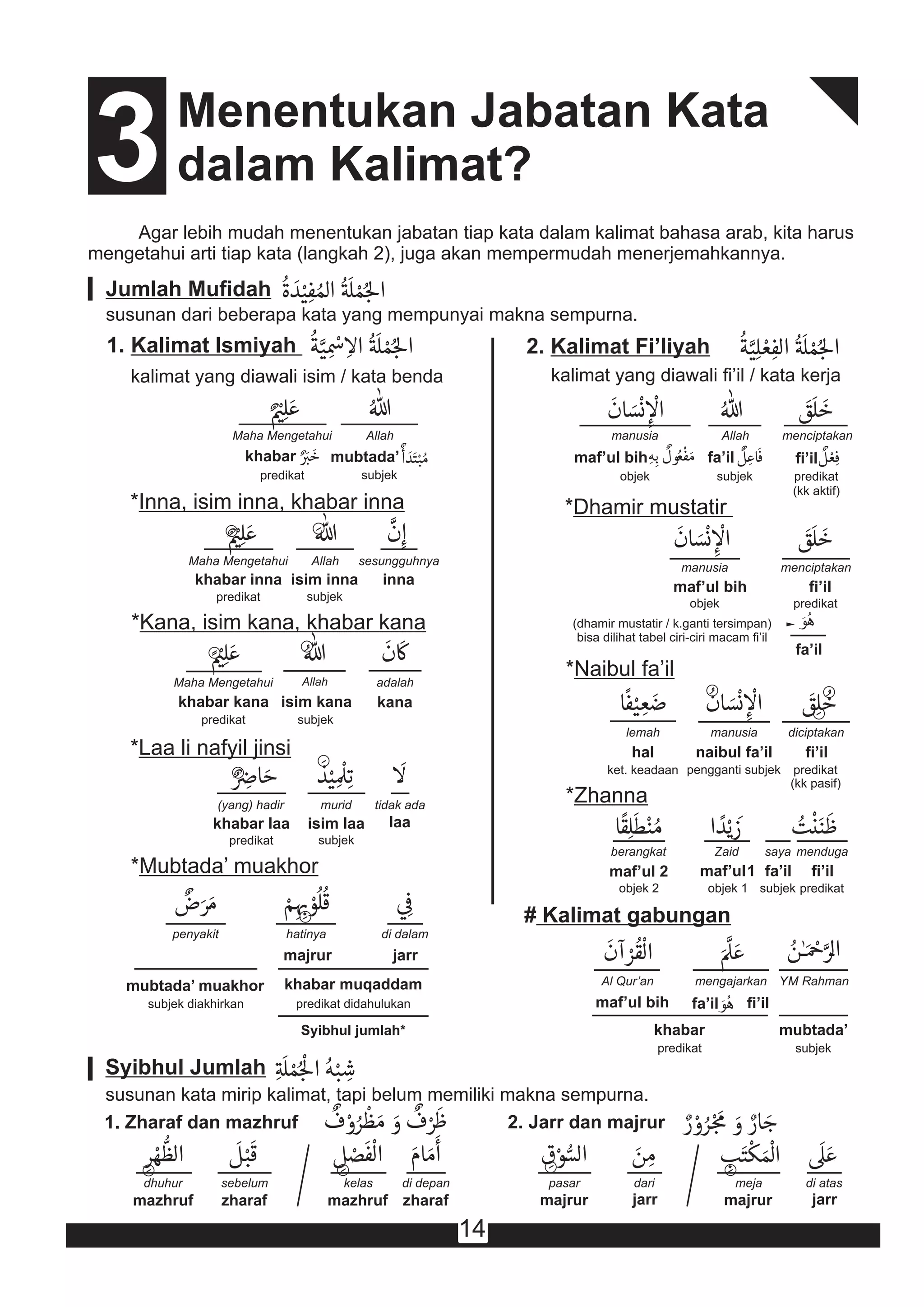 Bardagi hojatxonada bexosdan Yalangoch qizlar va ularning jozibasi