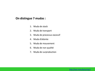 	On distingue 7 mudas :Muda de stockMuda de transportMuda de processus excessifMuda d’attenteMuda de mouvementMuda de non qualitéMuda de surproductionhttp://lean-manufacturing.fr