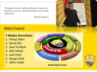 7 Modus Kemuliaan :
1. Hidup Yakin
2. Kenal Diri
3. Jiwa Tumbuh
4. Aksi Hebat
5. Jual Intan
6. Sayap Utuh
7. Akhir Indah
                      Muda Mulia Circle
 
