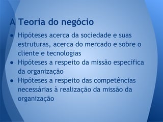● Hipóteses acerca da sociedade e suas
estruturas, acerca do mercado e sobre o
cliente e tecnologias
● Hipóteses a respeito da missão específica
da organização
● Hipóteses a respeito das competências
necessárias à realização da missão da
organização
A Teoria do negócio
 