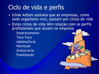 Mudança Organizacional