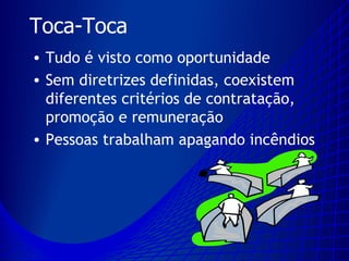 Mudança Organizacional