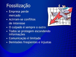 Mudança Organizacional