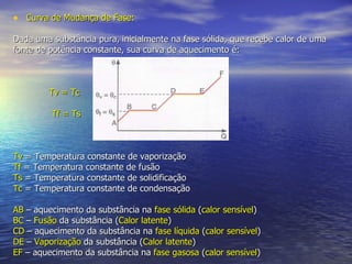 Curva de Mudança de Fase: Dada uma substância pura, inicialmente na fase sólida, que recebe calor de uma fonte de potência constante, sua curva de aquecimento é: Tv = Tc Tf = Ts Tv  = Temperatura constante de vaporização Tf  = Temperatura constante de fusão Ts  = Temperatura constante de solidificação   Tc  = Temperatura constante de condensação   AB  –   aquecimento da substância na  fase sólida  ( calor sensível ) BC  –  Fusão  da substância   ( Calor latente ) CD  – aquecimento da substância na  fase líquida  ( calor sensível ) DE  –  Vaporização  da substância   ( Calor latente ) EF  – aquecimento da substância na  fase gasosa  ( calor sensível ) 