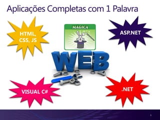 Aplicações Completas com 1 Palavra




                                     5
 