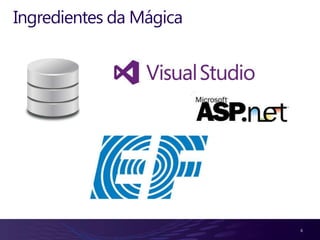 Ingredientes da Mágica




                         6
 