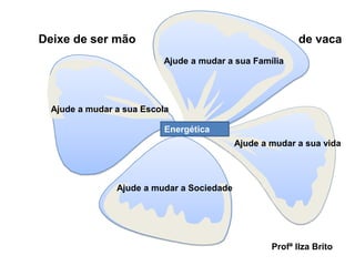 Deixe de ser mão                                           de vaca
                          Ajude a mudar a sua Família




  Ajude a mudar a sua Escola

                           Energética
                                        A
                                            Ajude a mudar a sua vida




                Ajude a mudar a Sociedade




                                                    Profª Ilza Brito
 
