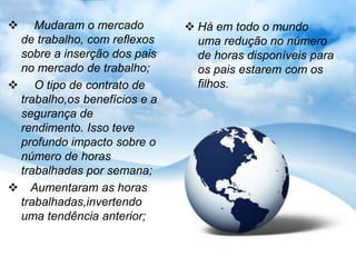    Mudaram o mercado          Há em todo o mundo
 de trabalho, com reflexos      uma redução no número
 sobre a inserção dos pais      de horas disponíveis para
 no mercado de trabalho;        os pais estarem com os
 O tipo de contrato de         filhos.
 trabalho,os benefícios e a
 segurança de
 rendimento. Isso teve
 profundo impacto sobre o
 número de horas
 trabalhadas por semana;
 Aumentaram as horas
 trabalhadas,invertendo
 uma tendência anterior;
 