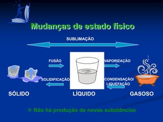 Mudanças de estado físico
                      SUBLIMAÇÃO




              FUSÃO                  VAPORIZAÇÃO




           SOLIDIFICAÇÃO             CONDENSAÇÃO/
                                      LIQUEFAÇÃO

SÓLIDO                     LÍQUIDO             GASOSO


      Não há produção de novas substâncias
 