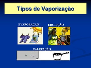 Tipos de Vaporização

EVAPORAÇÃO   EBULIÇÃO




      CALEFAÇÃO
 